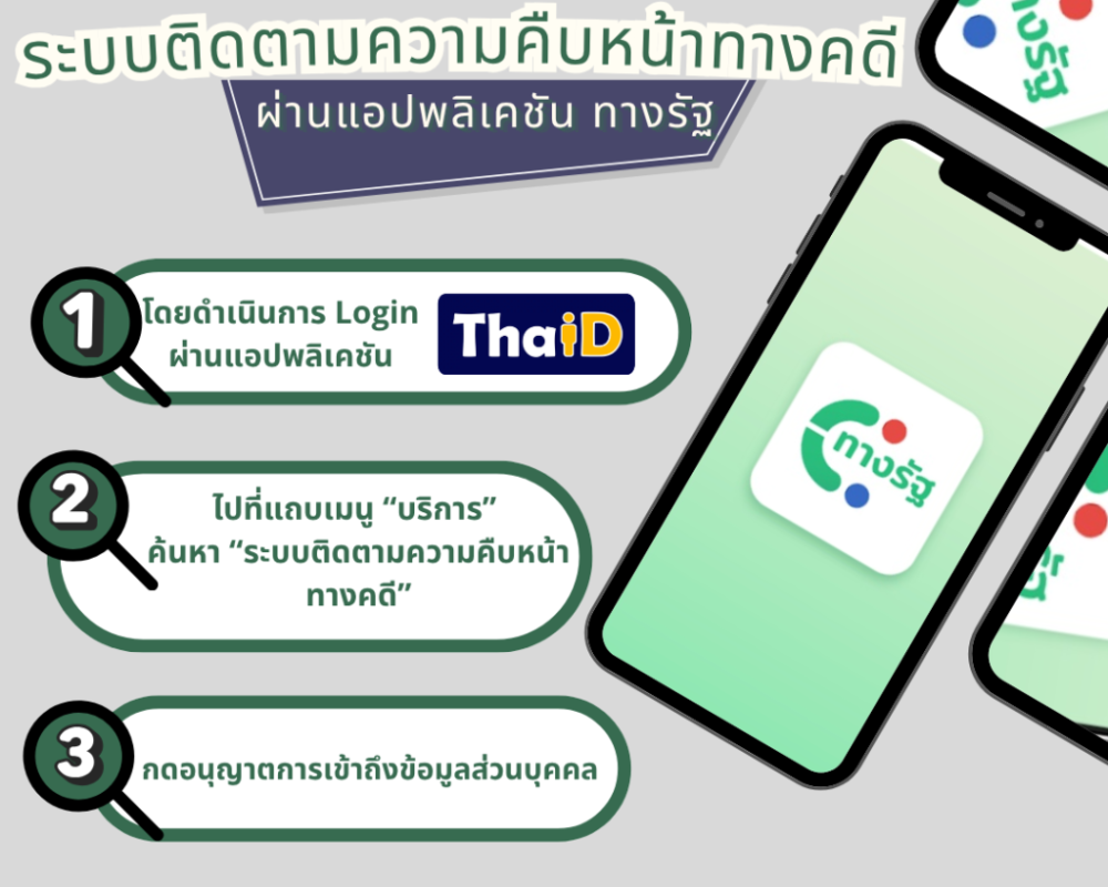 ทางรัฐ